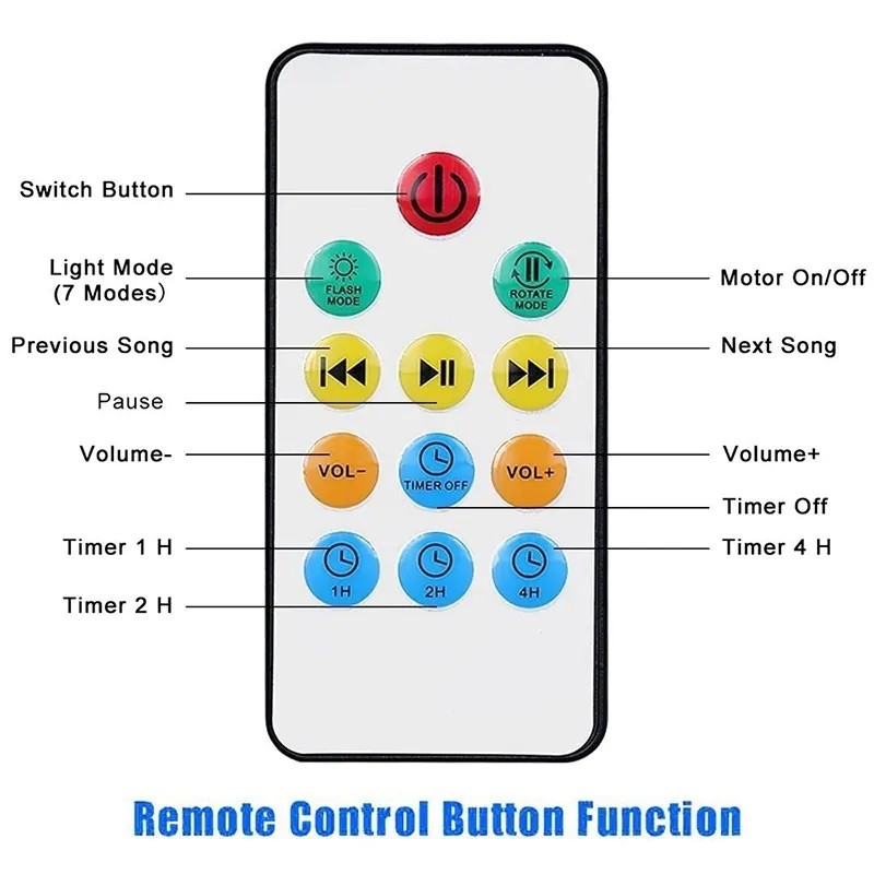 Ocean Wave Projector Night Light with Remote Control