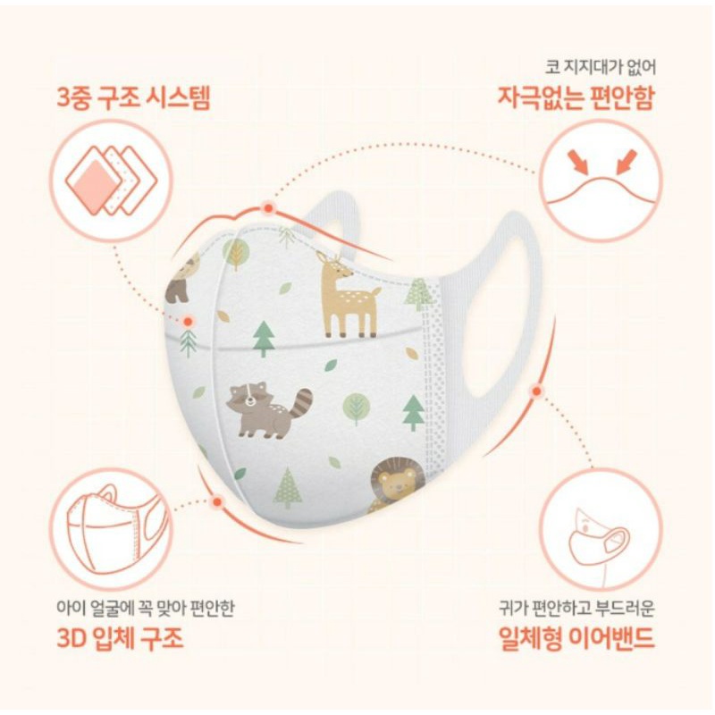[1 Pcs]Masker Baby/Masker Anak Korea