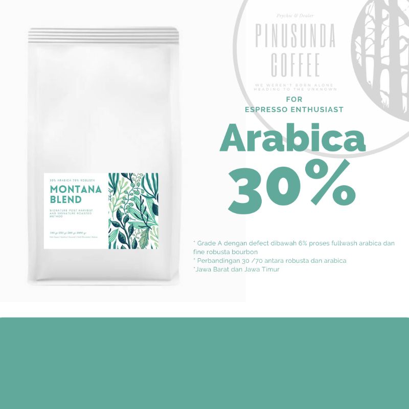

KOPI BLEND ROBUSTA ARABICA 70 30 1KG