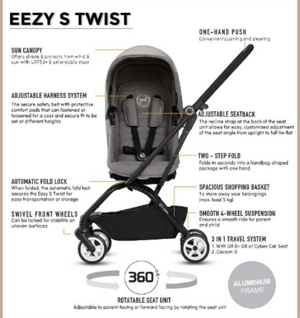 harga stroller cybex eezy s twist