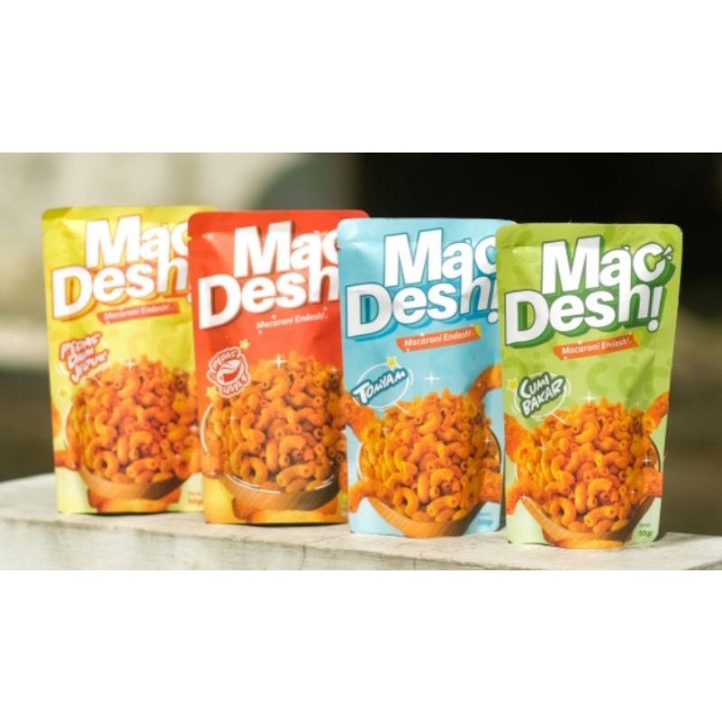 

themacaroni
