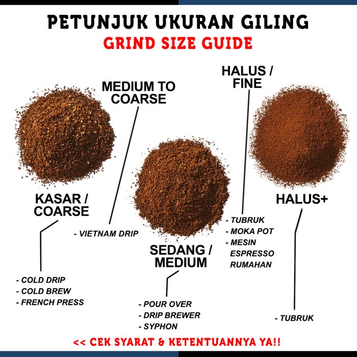 

Kopi-Biji- House Blend Jnc Signature 1 Kg 70% Biji Kopi Arabika 30% Robusta - Kopi Sangrai -Biji-