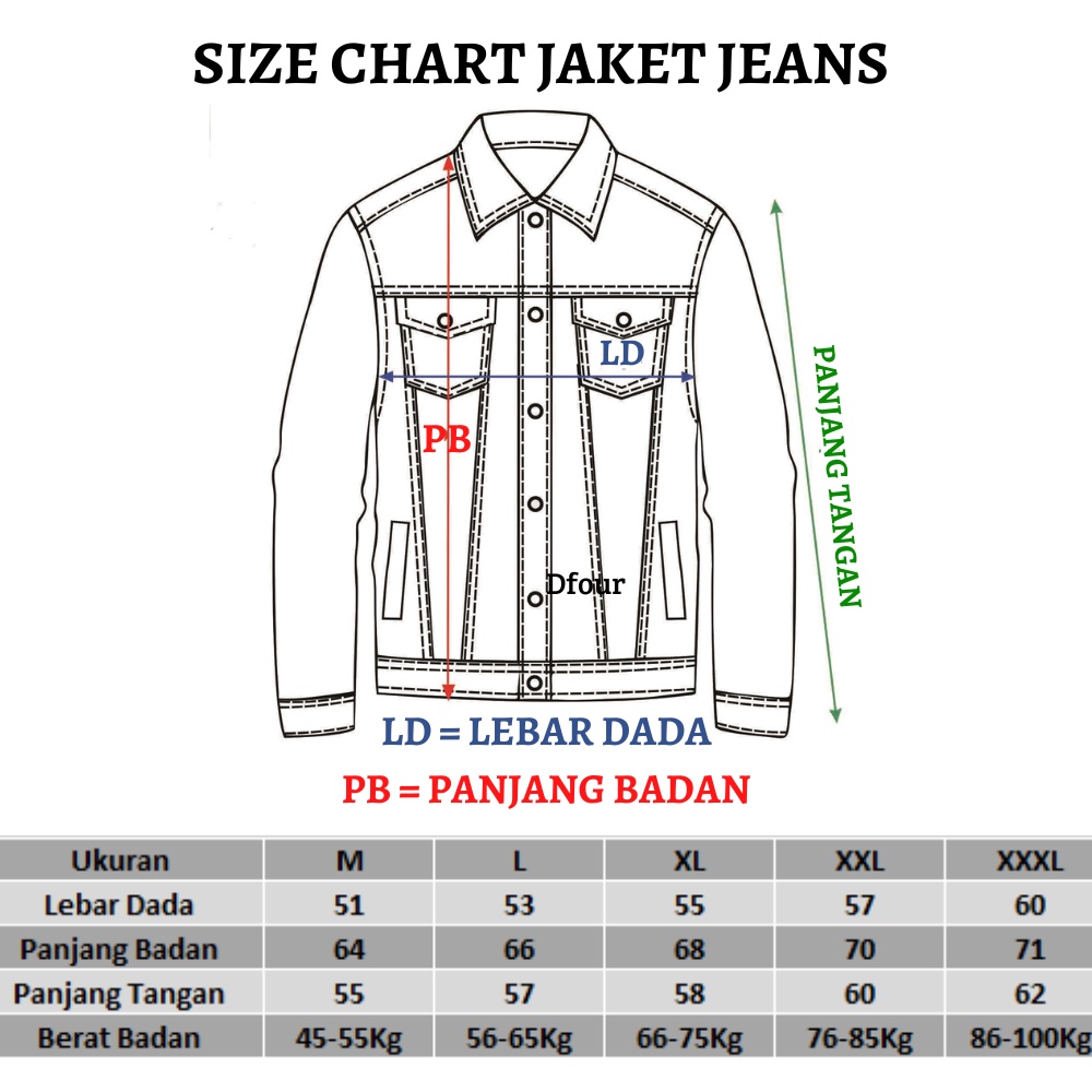 DFOUR Jaket Jeans Printing Gambar M - XXXL (JUMBO)