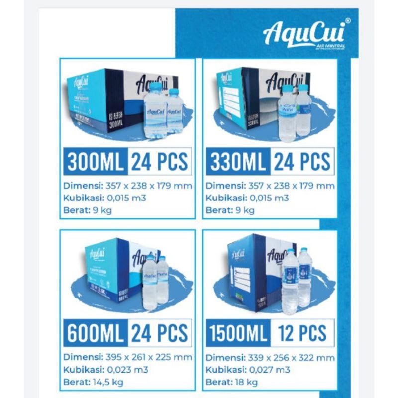 

Air Mineral Aqucui 1500 ml