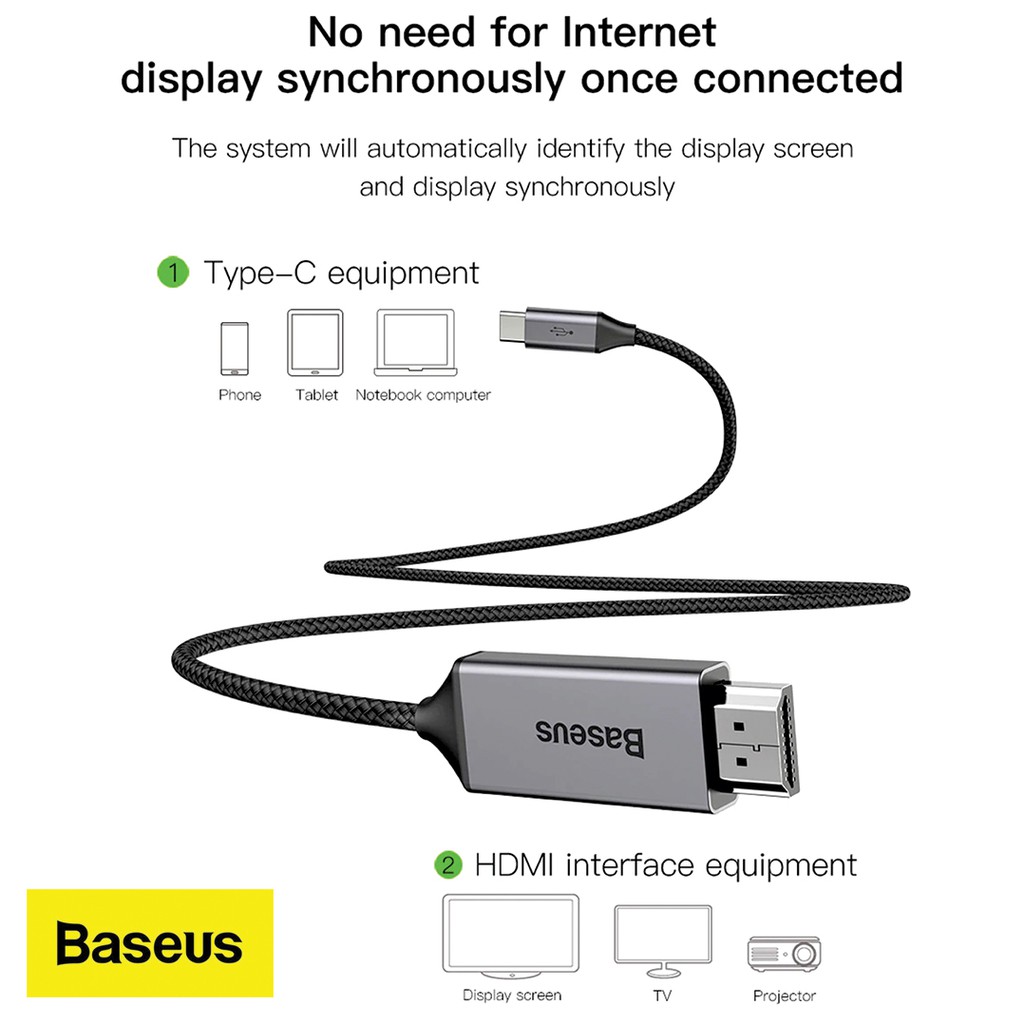 Kabel Adapter Type C Male to HDMI 4K Male Converter Video Cable