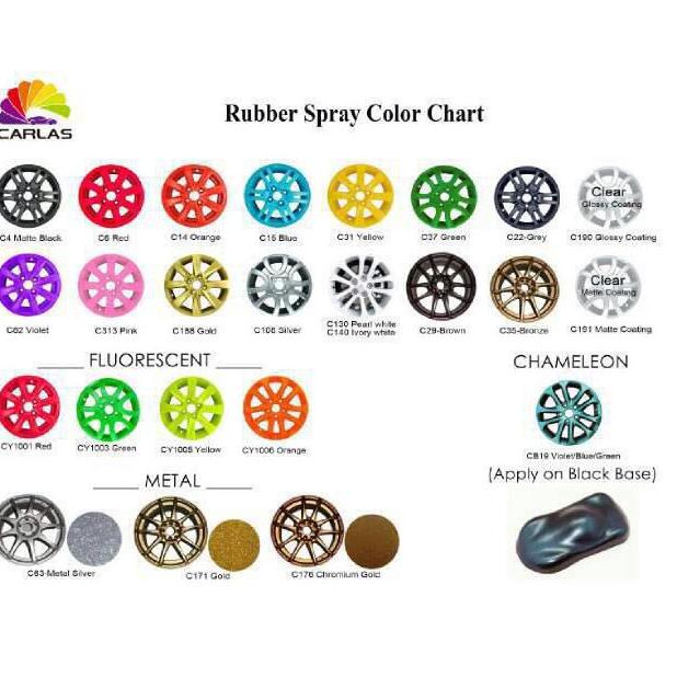 

(B6Z2) CARLAS RUBBER PAINT Standard Colour Varian //Promo@hari@ini