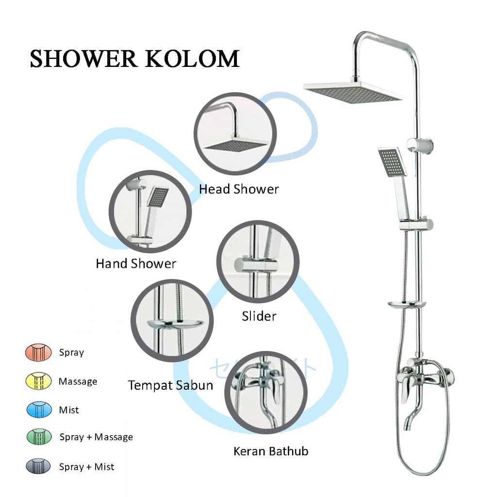 Jual Shower Coloumn Kotak / Kran Air / Shower P+D / Shower Kolom Kotak