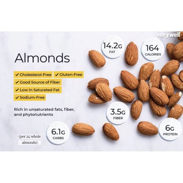 

ROASTED ALMOND TANPA KULIT ATAU TANPA CANGKANG BERAT 250GR