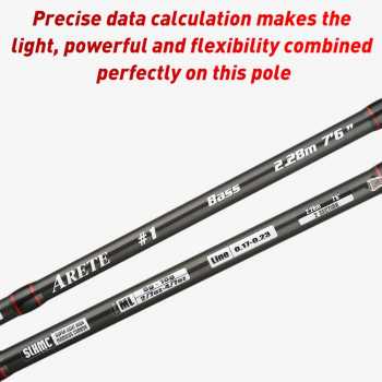 Joran Pancing Rod Carbon Fiber JOHNCOO JC230