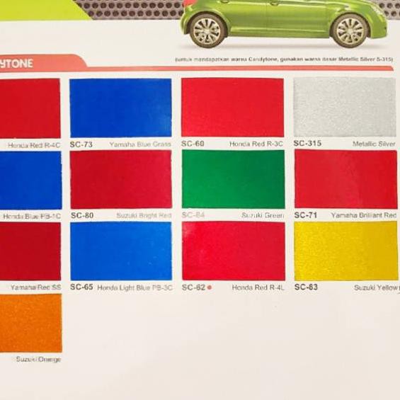 

*Diskon Besar2an !! SUZUKA CAT DUCO BY AVIAN METALLIC HONDA YELLOW CAT MOBIL BESI 200cc ..,,.,,.,