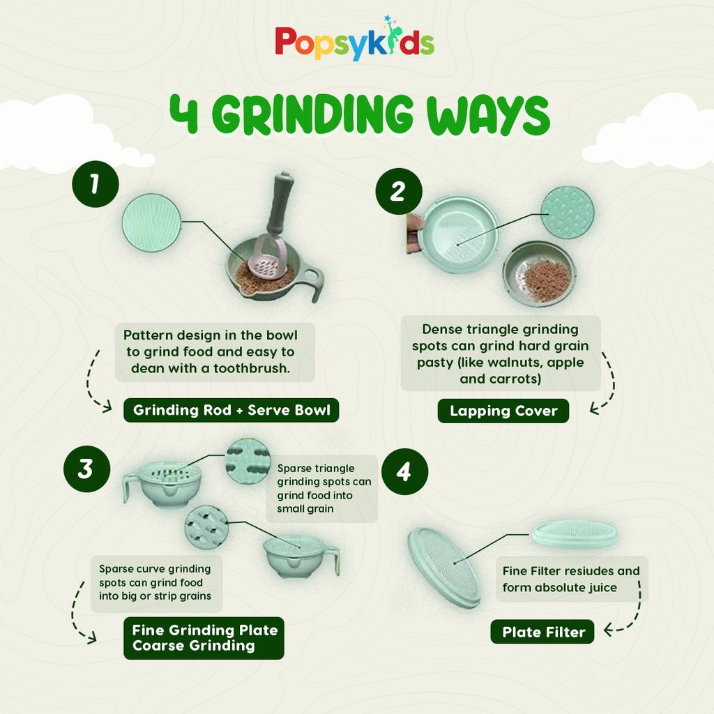 PopsyKids Baby Grinding Bowl MPASI Food Maker Alat Pembuat Makanan MPASI Bayi