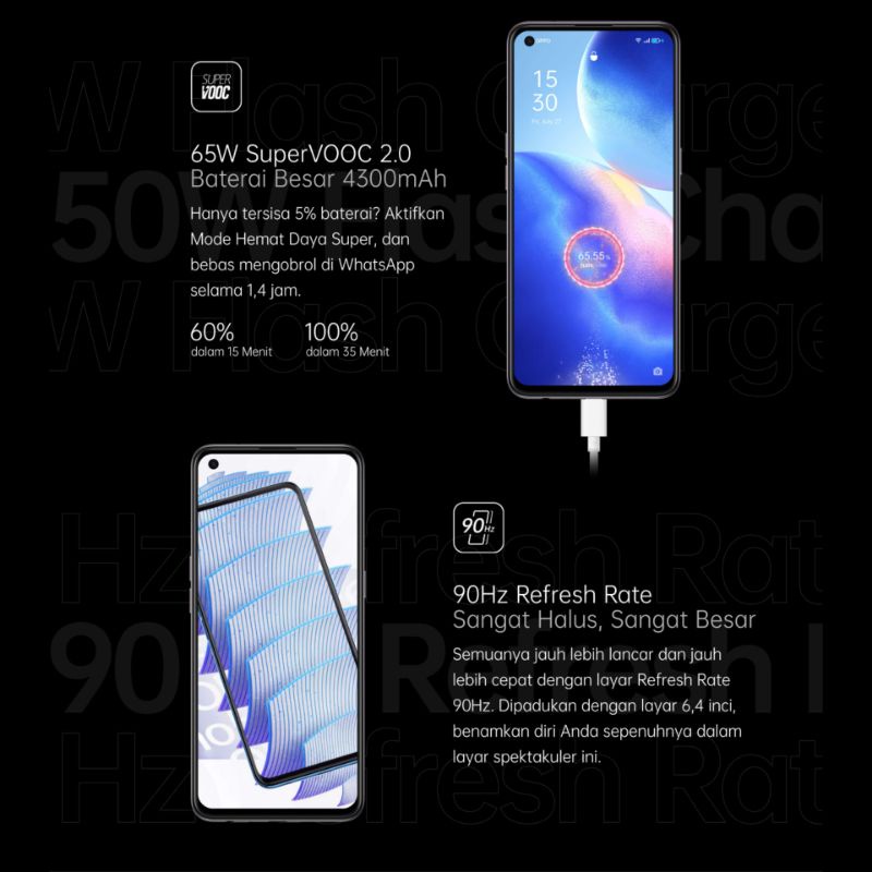 Oppo Reno 5 5G Garansi Resmi Reno5