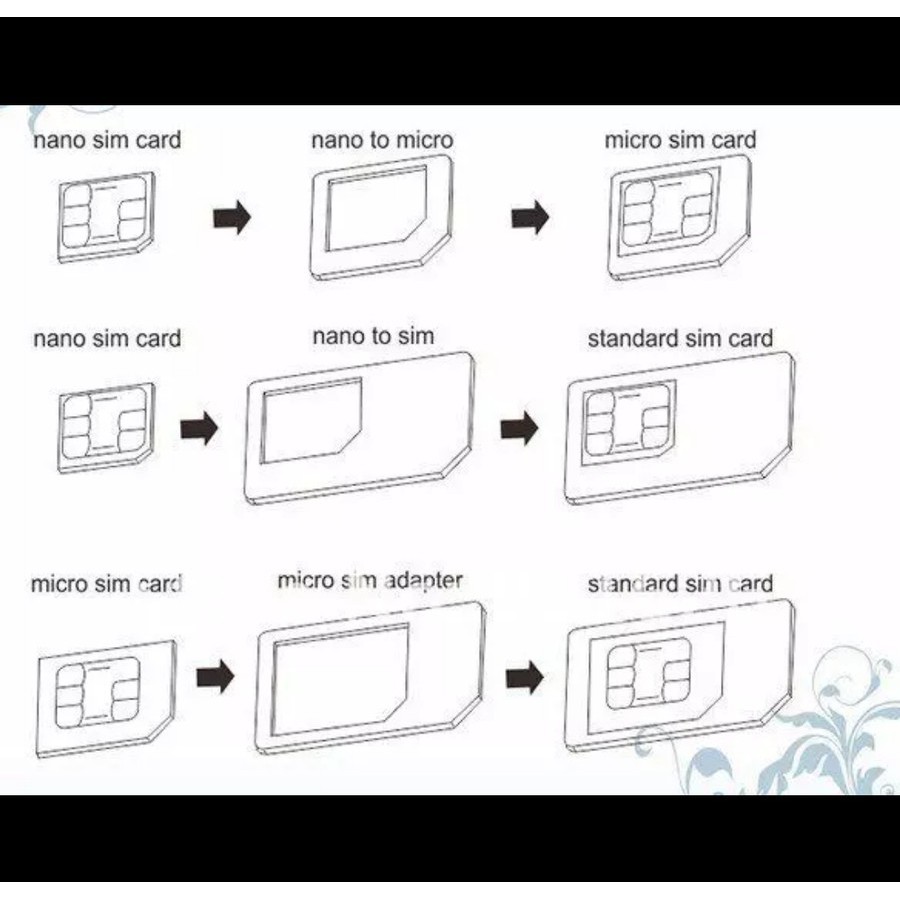 Sim Card Adapter 3in1 - NOOSY 3 in 1 Nano SIM Adapter