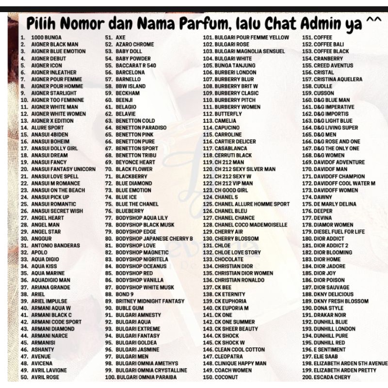 Parfume Refill Bandung 100-+ml,55-+ml Murah