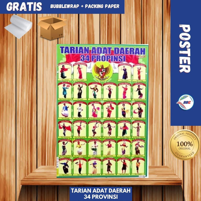 POSTER  EDUKASI TARIAN ADAT DAERAH 34 PROVINSI