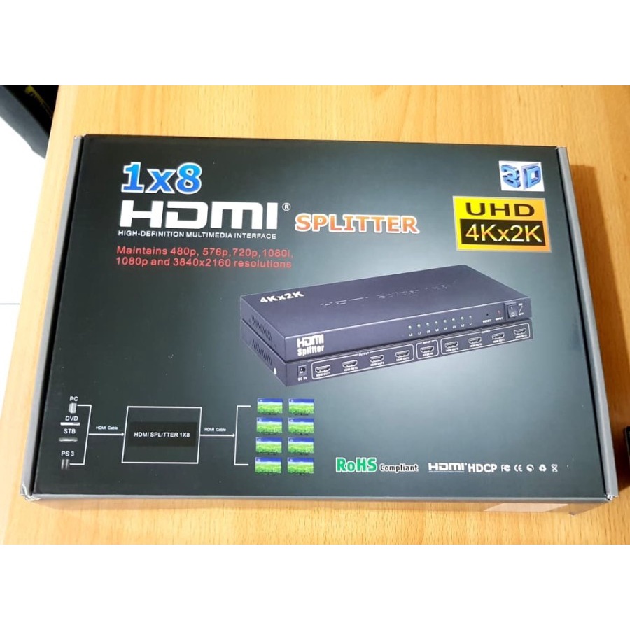 HDTV SPLITTER 8 PORT (1 INPUT 8 OUTPUT)