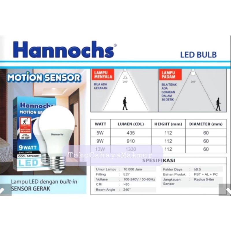 Lampu Led Sensor Gerak 5w,9w,13w - Motion Sensor Gerak Hannochs