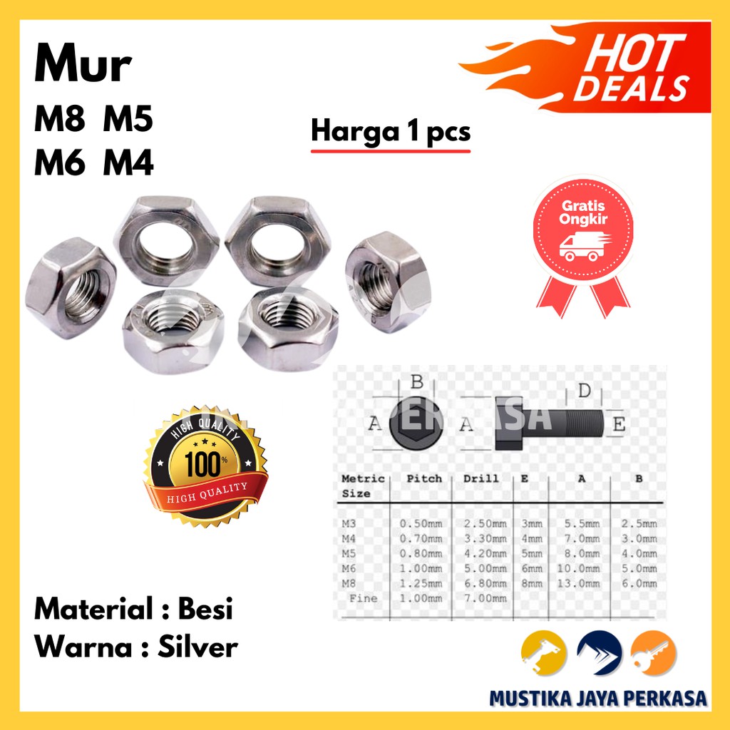 Mur Fastener Baut M5 M6 M8 M4 Hexagon Kepala Baut Pengunci