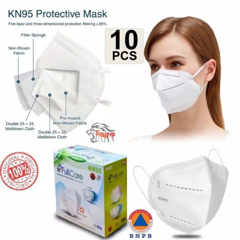 Masker KN95 Murah,1 dus isi 10