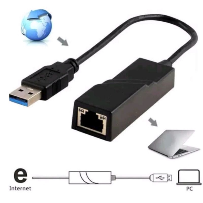 usb to lan Rj45 V3,0  GIGABITE ethernet rj45 adapter network