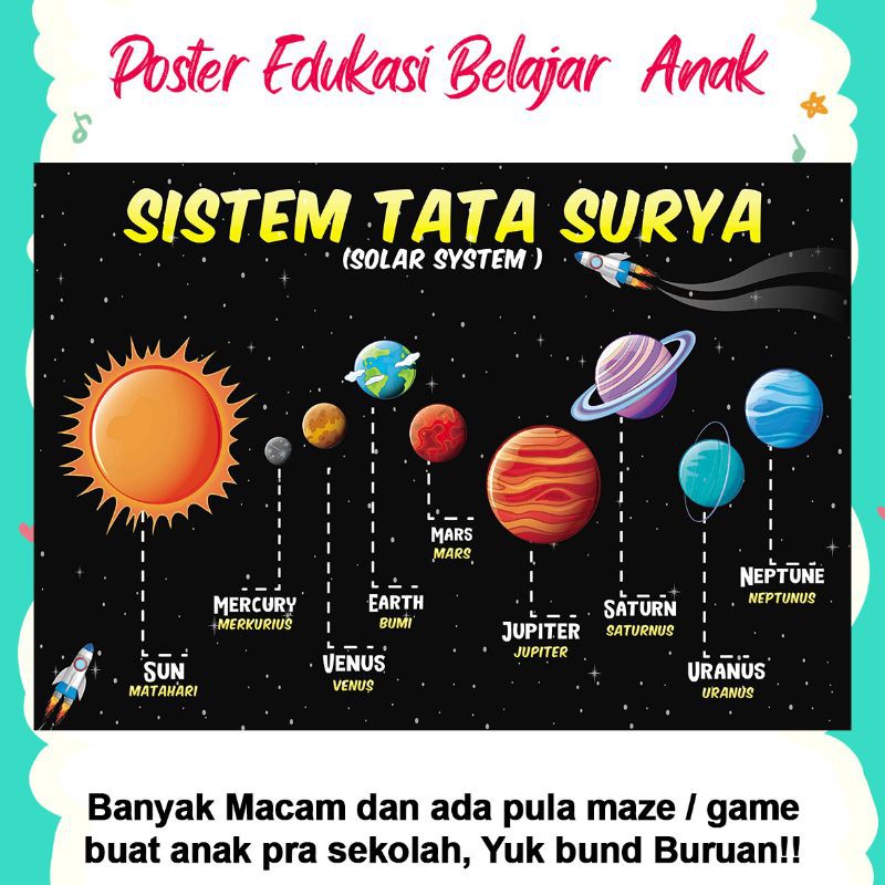 

Poster Edukasi Belajar Anak Sekolah