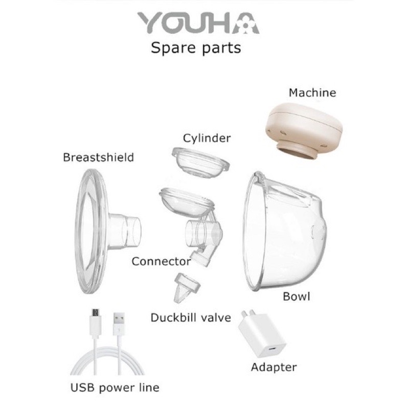 Sparepart Pompa Asi Youha The Ins Next Gen 3 Gen 1 Valve Diafragma Corong Cup Breast Shield