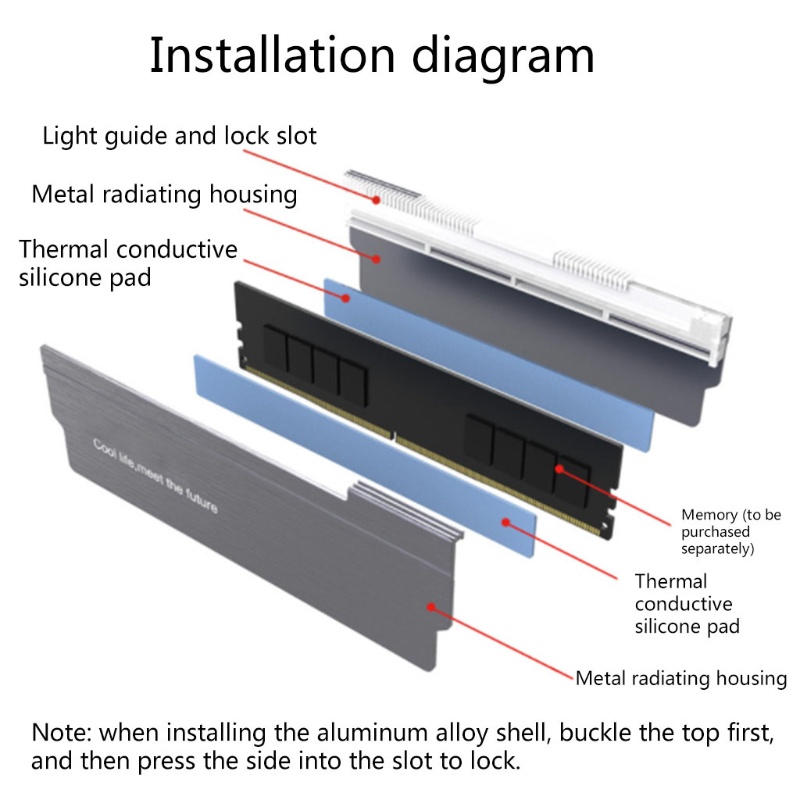 Bt Heatsink Multifungsi Tahan Lama Praktis Klasik Desktop ARGB Memory Cooler