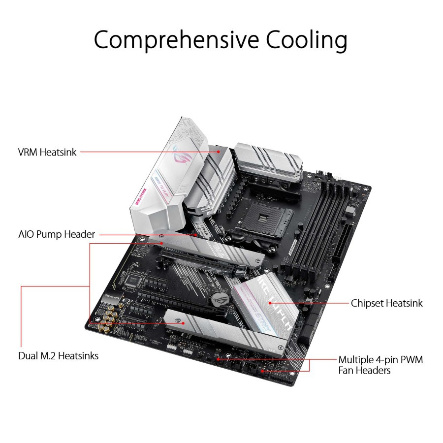 Mainboard Asus ROG Strix B550-A Gaming - Asus B550-A Gaming AMD AM4 - Asus B550A Gaming AM4