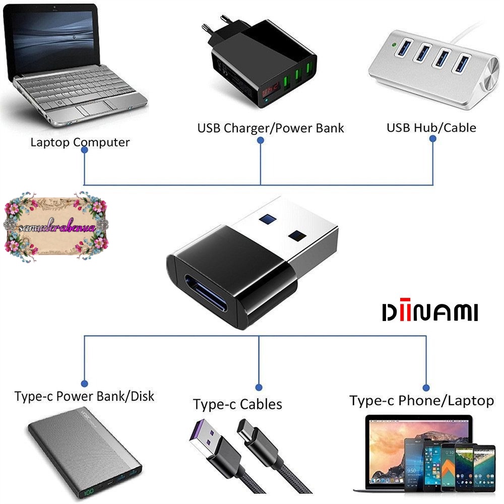 DM-G02 DIINAMI sambungan tipe c ke usb OTG USB Type C Female to USB A Male Adapter Converter Connector SB4196