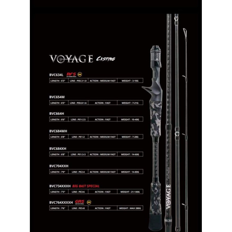 JORAN BC BONE VOYAGE TRAVEL ROD CASTING