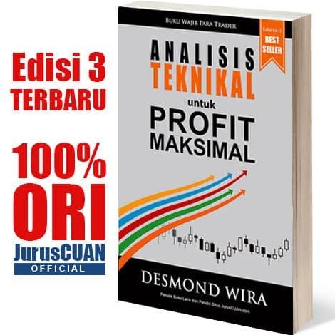 

Analisis Teknikal untuk Profit Maksimal