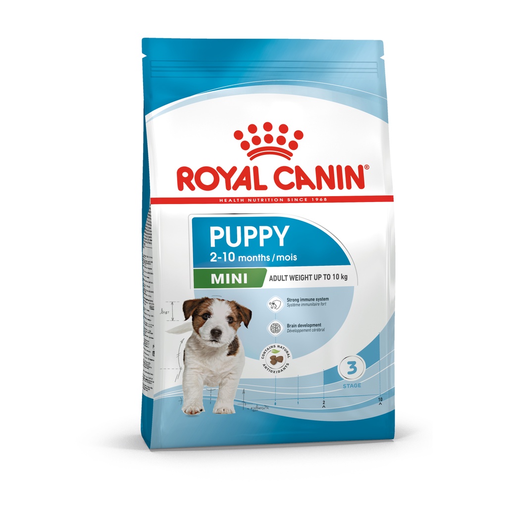 ROYAL CANIN MINI PUPPY 8KG / MAKANAN ANJING KECIL