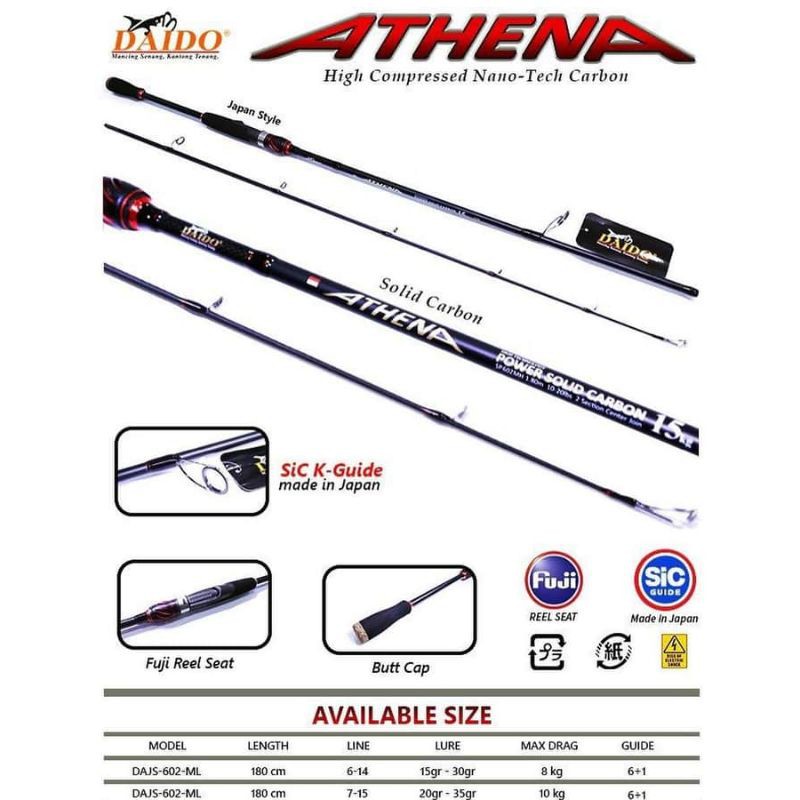 joran daido Athena 1