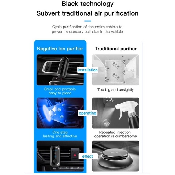 Pembersih Udara Mobil / Ruangan, Car / Room Air Purifier