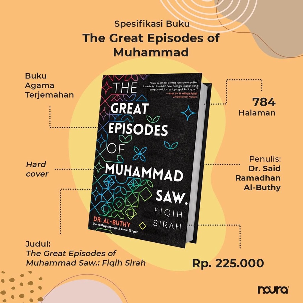 THE GREAT EPISODES OF MUHAMMAD SAW.: FIQIH SIRAH