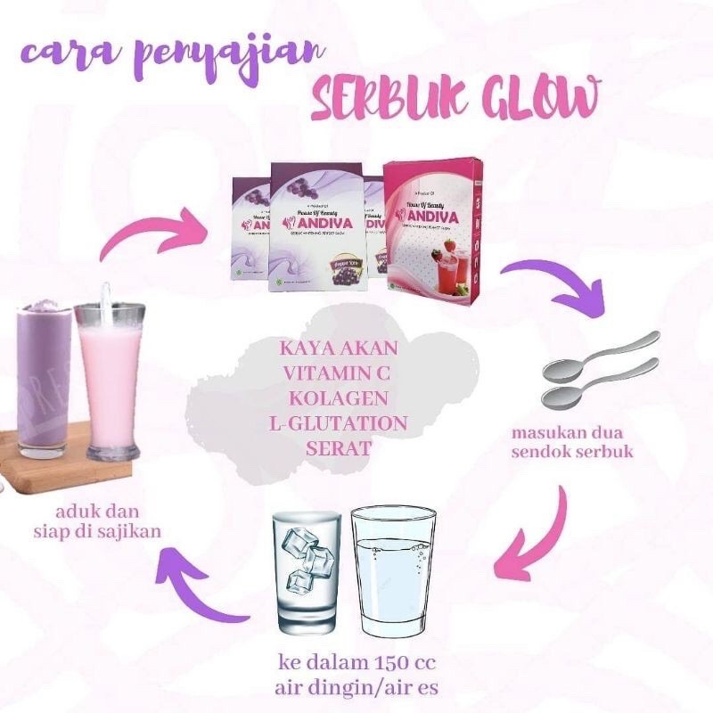 [BPOM] Serbuk Glow ANDIVA [rasa anggur latte dan setrowbery]