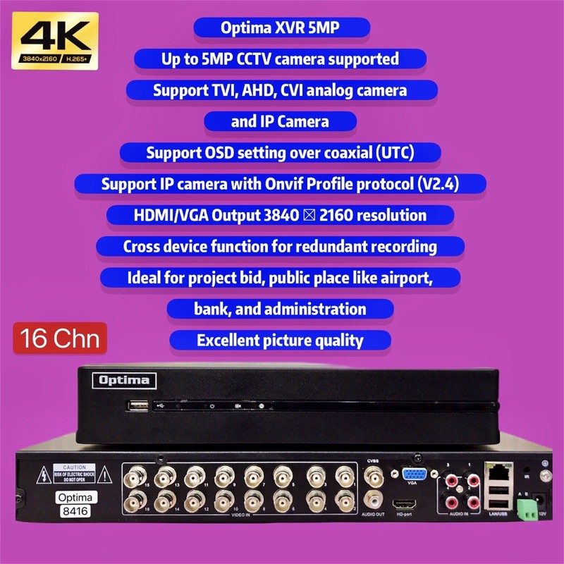 Paket cctv 16 kamera optima ic sony 5mp ul