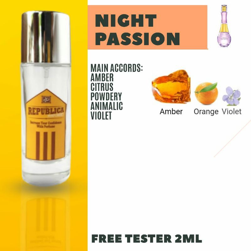 CHRISTIAN DIOR NIGHT PASION REPUBLICA PARFUME