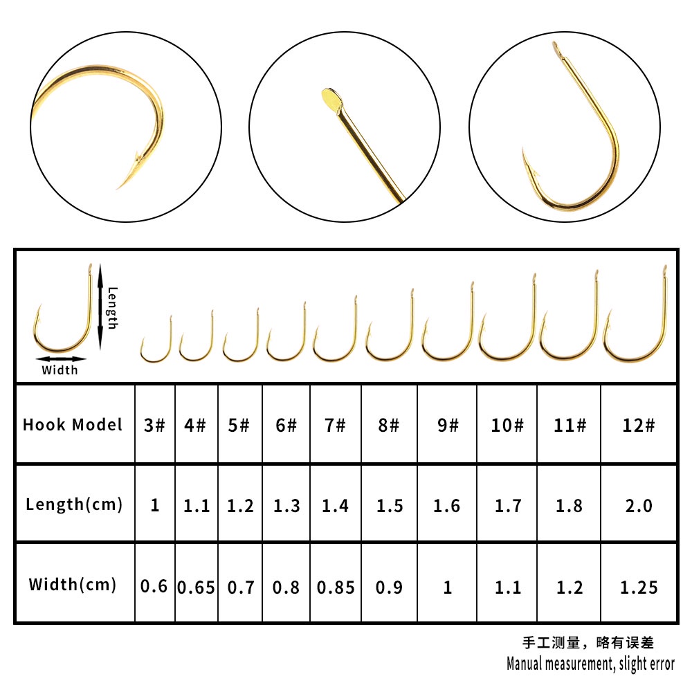 Hengjia 100PCS / 500PCS Kail Pancing Bahan Baja Karbon Tinggi 3#-12# Aksesoris Kepala Jig Bulat Flat Dengan Barbed Untuk Memancing Ikan Kerapu