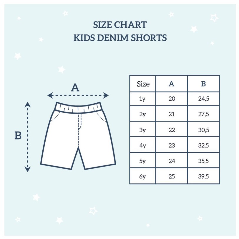 Little Palmerhaus Celana Denim Shorts / Jogger Premium Collection CBKS