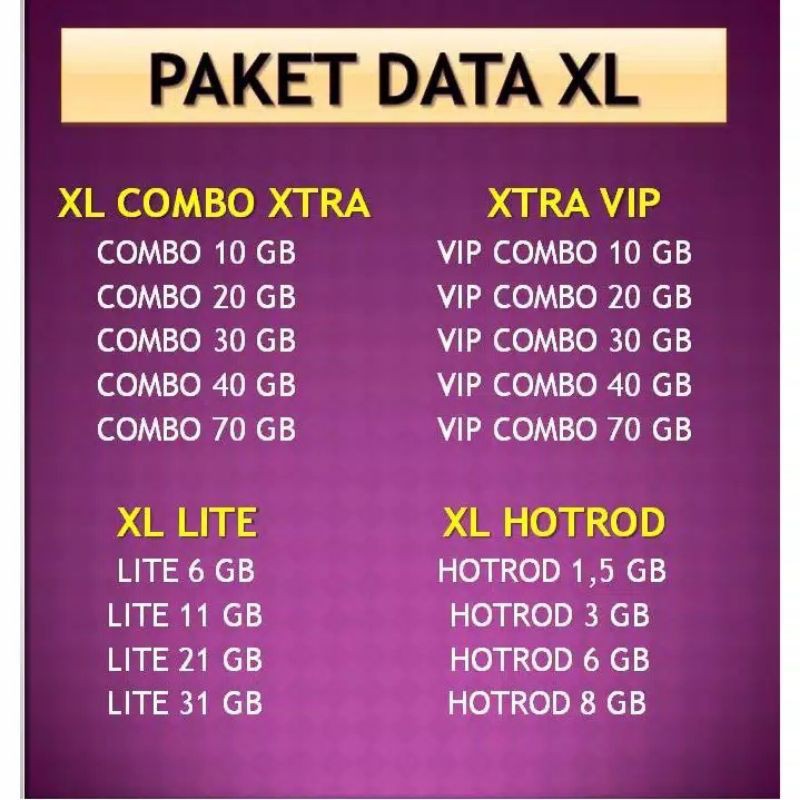 PAKET INTERNET XL EXTRA COMBO VIP LITE HOTROD/PAKET DATA XL