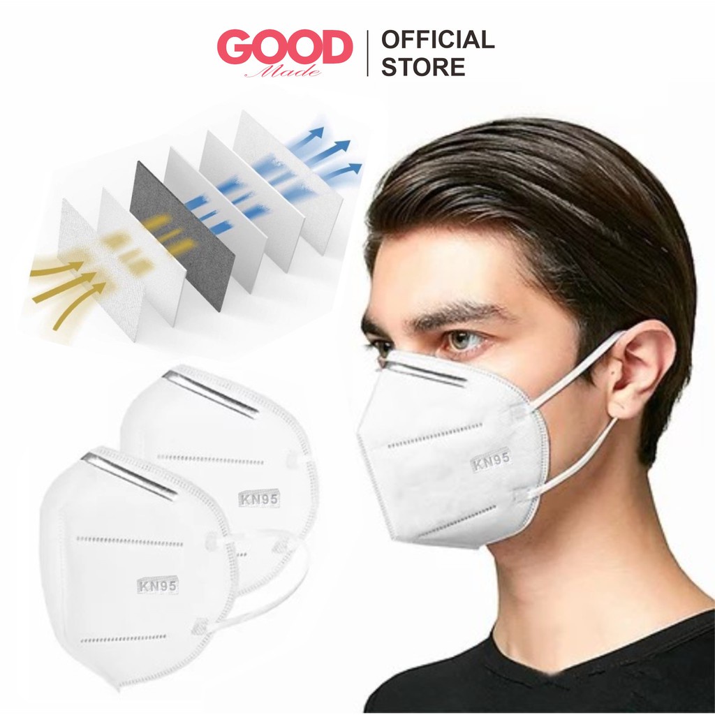 Masker KN95 Anti Virus Filtration Disposable Tebal Efektif 95% Anti Virus Original | COD