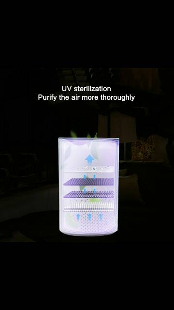 UV Protection Air Purifier Menghilangkan Virus dan Bakteri