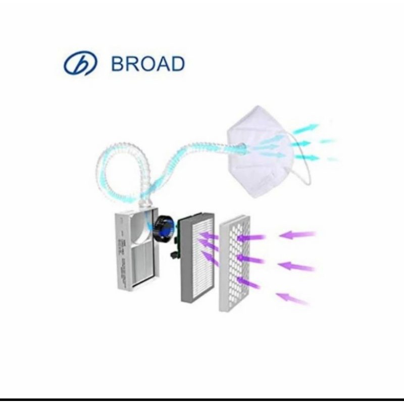 FILTER airpro mask air pro olahraga hepa filter 99% / FILTER ONLY