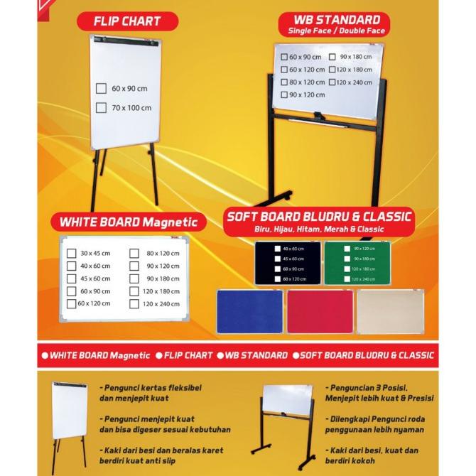 

JUAL!JUAL! papan tulis / papan tulis magnet / white board