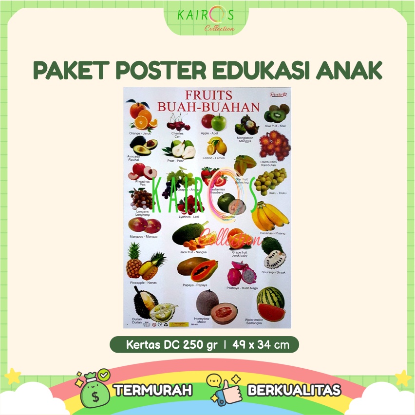 Paket 6 Poster Dinding Edukasi Anak Belajar Mengenal Alfabet, Angka, Sayuran, Buah, Hewan, Transportasi