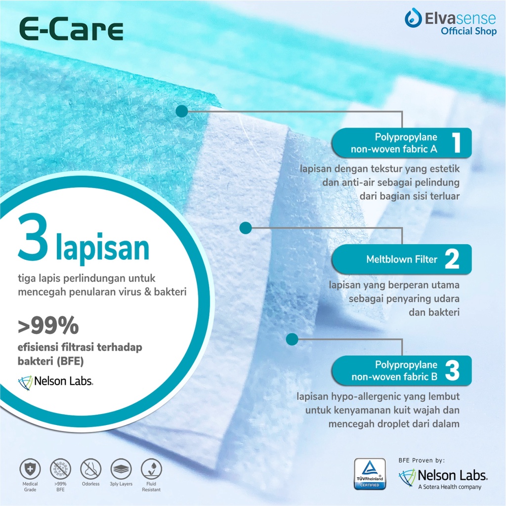 Masker Medis 3Ply (Earloop) E-Care 30pcs, BFE 99% by Nelson Labs.