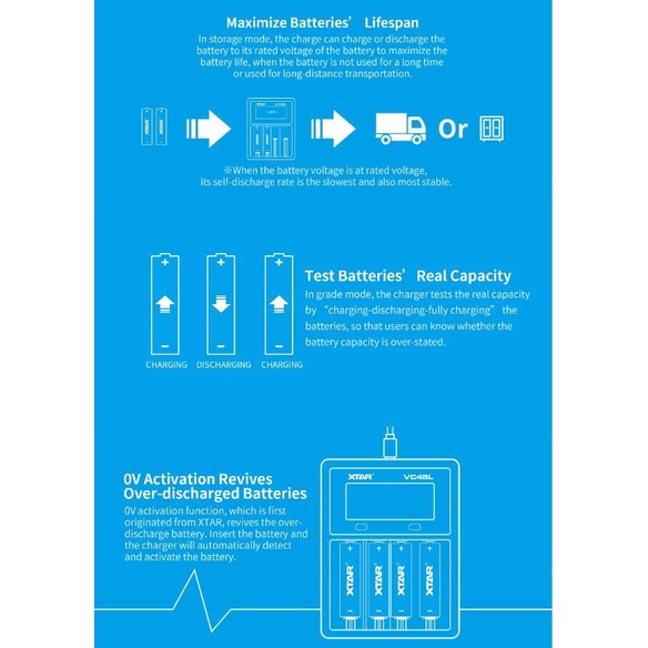 Dreambrown_ Xtar Vc4Sl Charger Fast Charging Qc3.0, Upgraded Version From Vc4S