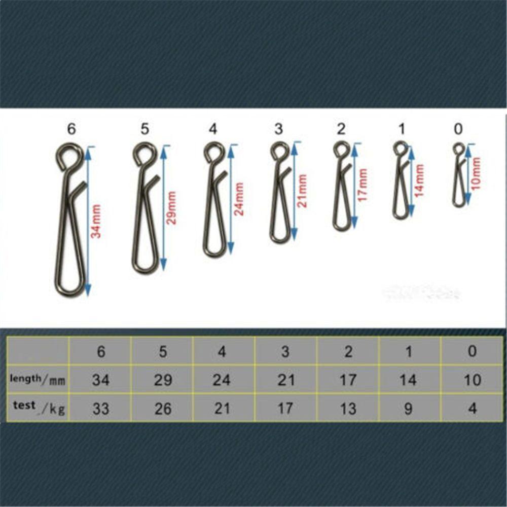 Nickolas1 Konektor Berguna Metal Barrel Putar Aksesoris Pancing Line Wire Snap Swivel