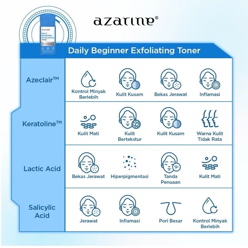 AZARINE Toner New 90ml [MILD PURIFYING TONER | MOISTURE RICH HYDRATING TONER | BEGINNER EXFOLIATING TONER | MULTI ACID GLOWING TONER]